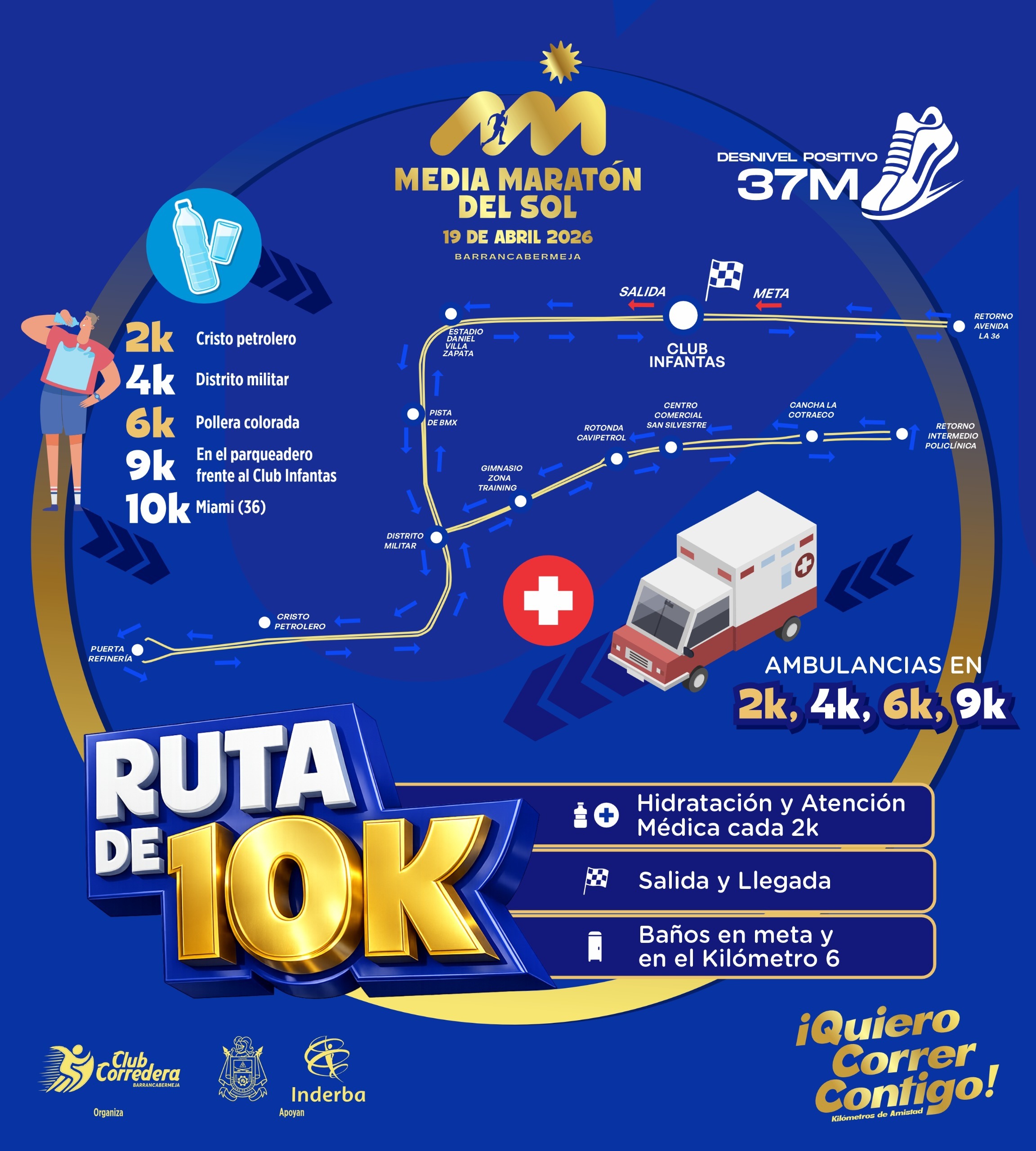Ruta de 10K